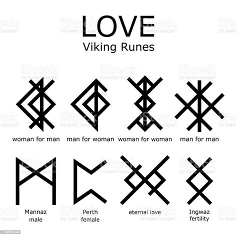 Exploring the Mystical Meanings of Love and Safety Runes: Unlocking Secrets